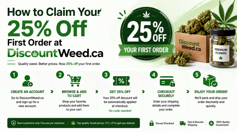 discount weed 